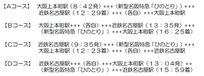 行程２