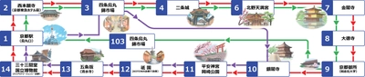 「スカイホップバス京都」が オーバーツーリズムの抑制に向けた実証運行を開始 　東山エリアへのアクセス改善と利便性向上