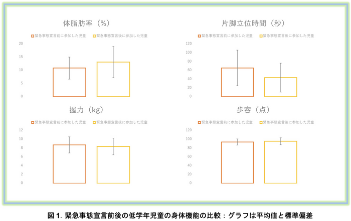 名古屋大学プレスリリースより(2)