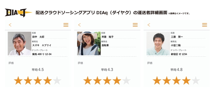 【DIAq】運送者イメージ画像