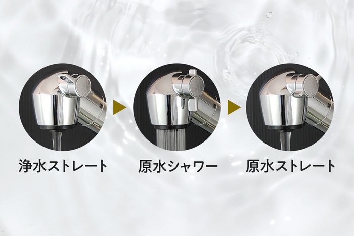 3つの吐水モード