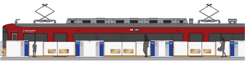 <可動式ホーム柵の設置イメージ>