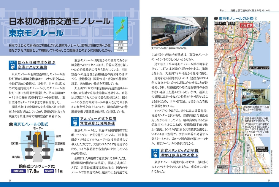 日本初の都市交通モノレール 東京モノレール