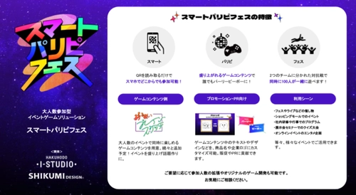 大人数で参加できるイベントゲームソリューション 「スマートパリピフェス」を本日2024年3月27日より提供開始