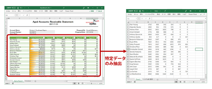 Excelデータの高速インポート(DioDocs for Excel)