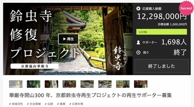 文化財を支援者の力で保護　 京都鈴虫寺に1,600人以上から支援が集まる