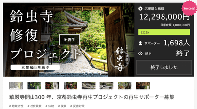 鈴虫寺修復プロジェクト