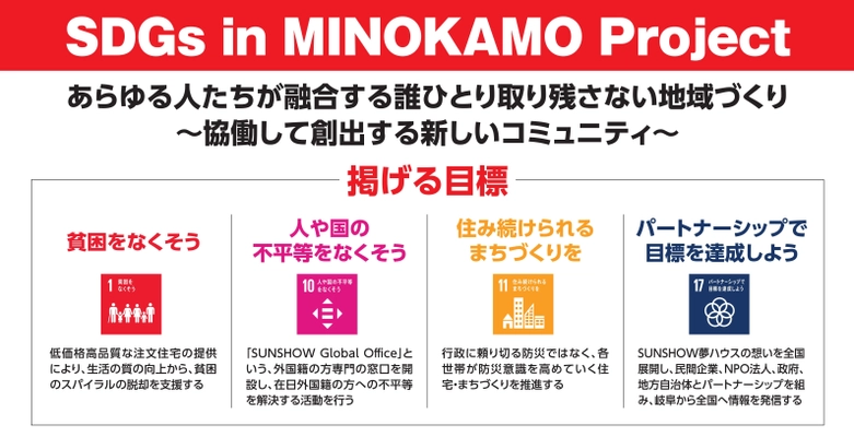 SUNSHOW夢ハウスが展開する外国籍の方対象の住宅団地にて 「SDGs in MINOKAMO Project」を6月9日(日)開催