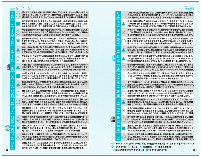 2024年10月～2025年12月の月運＆毎日の運勢