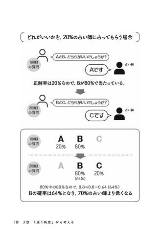 解説画像