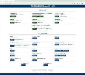 中古車輸出業向け「AIエージェント」サービスを提供開始