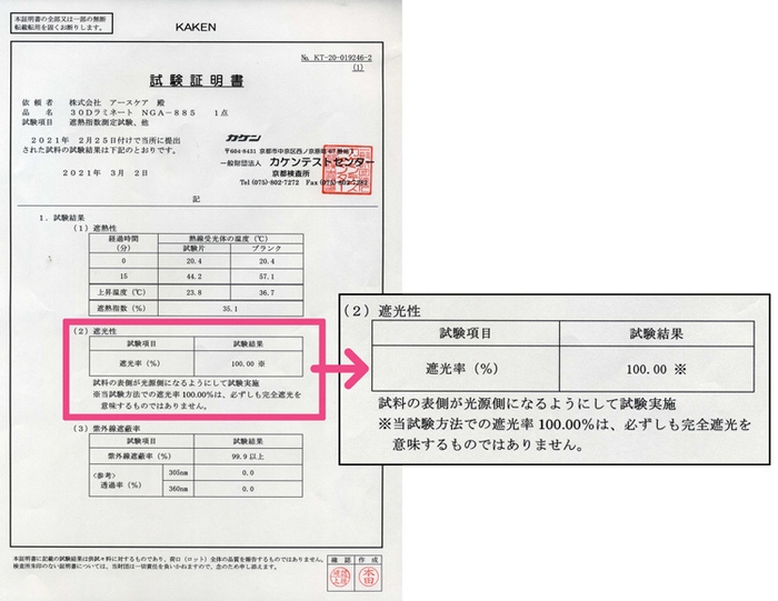 遮光率100%を証明