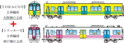 【期間限定】～阪神タイガース 日本一記念～ 武庫川線車両（「TORACO号」・「トラッキー号」）を 本線で特別運行します