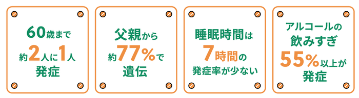 主な調査結果サマリー