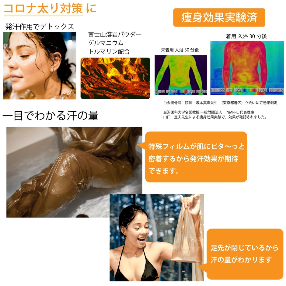 Newフロスエット