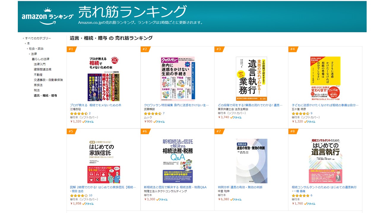 Amazon売れ筋ランキングで１位になりました Newscast