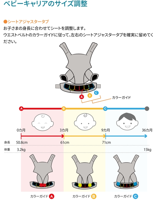 成長に合わせてシートを調整