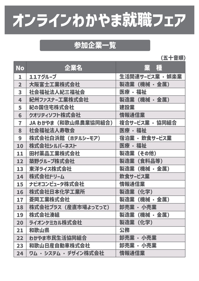 参加企業はこちら