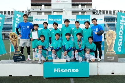参加チーム(7)