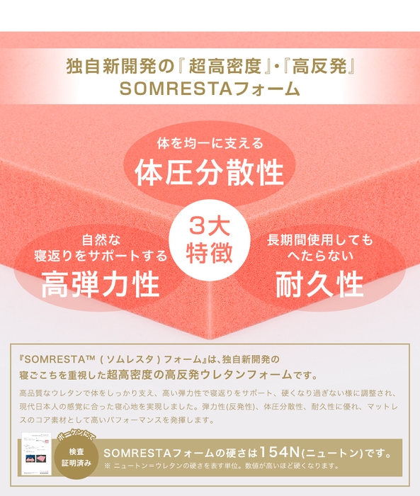 (5)SOMRESTA(TM)フォーム