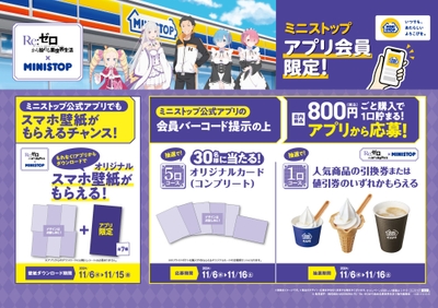 ミニストップアプリでWチャンス 販促画像 イメージ
