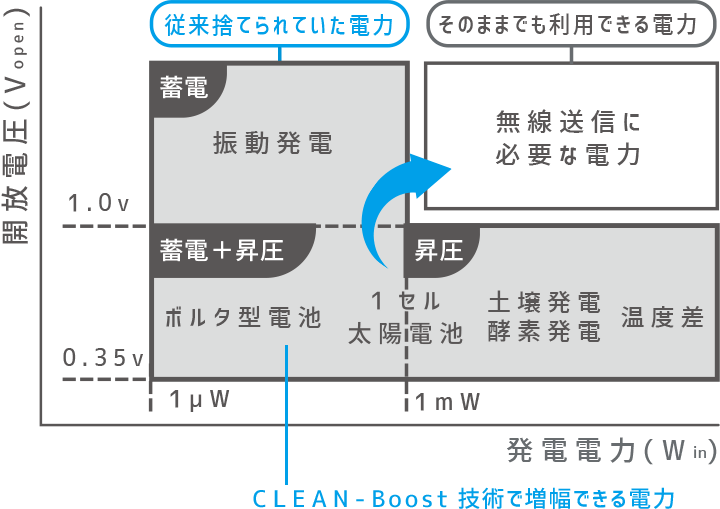 CB_HowTo_J