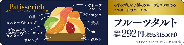 フルーツタルト販促物画像