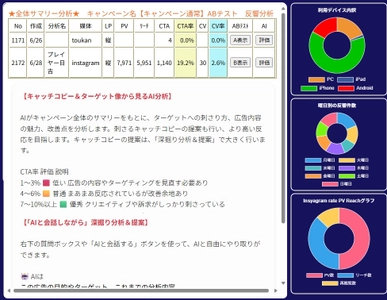 SEOからLLMOへ：AI検索時代への対応システム　 月額990円・お試し1週間無料！トライアルキャンペーン実施