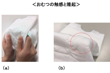 名古屋工業大学との“触感”共同研究　 手の根元部分におむつが触れると触感が変化　 ～肌にやさしいナチュラルムーニーに搭載～