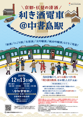 「京都・伏見の清酒 利き酒電車＠中書島駅」ポスター
