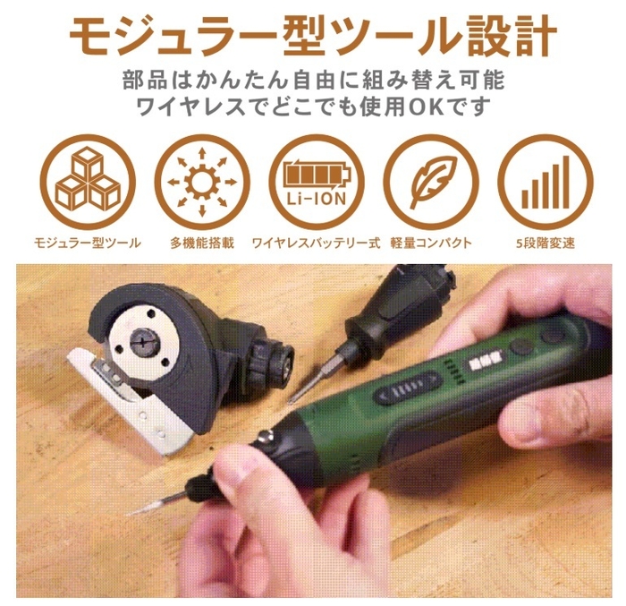 着脱式のデザインとツール拡張機能