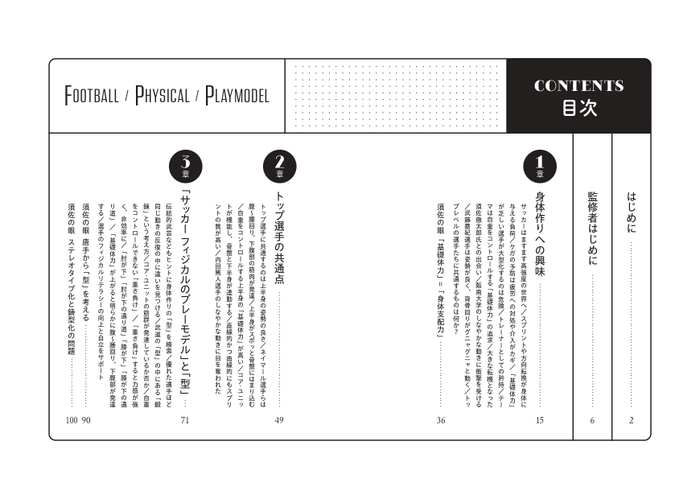 『サッカー フィジカルのプレーモデル』目次①