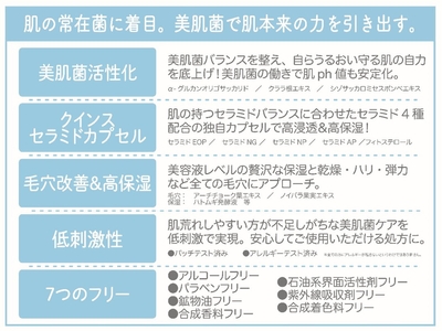 <クインス ローション/ミルク 商品特徴>