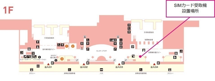仙台空港における無料SIMカード受取機設置場所
