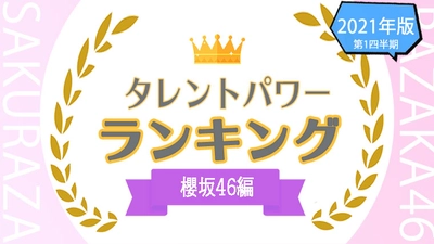 『タレントパワーランキング』が櫻坂46のランキングを発表！株式会社アーキテクトがスタートさせた、WEBサイト『タレントパワーランキング』ランキング企画第二十六弾！！