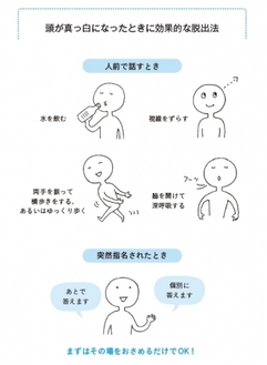 頭が真っ白になったら動いてフリーズをとく→54P