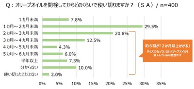 図録2