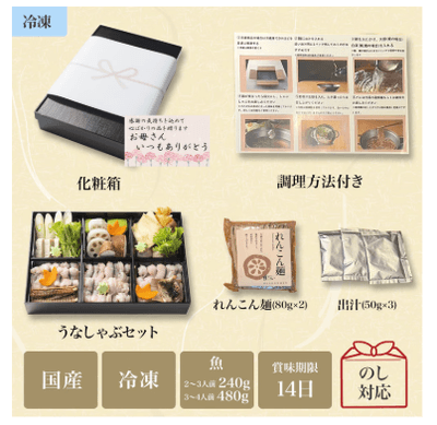 内容物