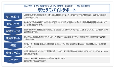 モバイル端末ソリューションの導入支援 「京セラモバイルサポート」サービス開始 