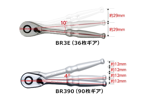 「9.5sq.ラチェットハンドル(BR390)」と従来品との比較