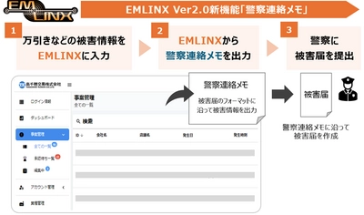 高千穂交易、万引き対策用情報共有システム 「EMLINX(エムリンクス)」の新バージョンを発売