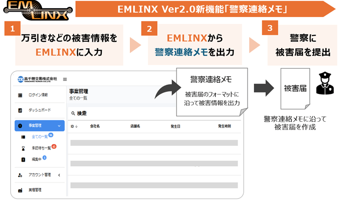 EMLINX Ver2.0新機能「警察連絡メモ」