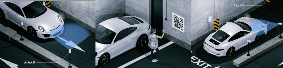 DENNOU PARK駐車の流れ