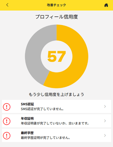 改善チェック機能