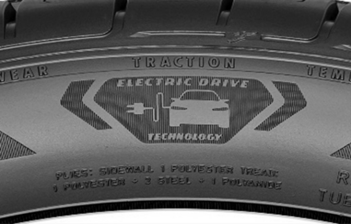 Electric Drive Technology