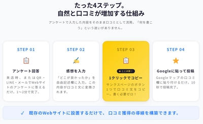 Googleマップ上の口コミを”仕組みで増やす”新サービス「Map Reviews（マップ・レビューズ）」提供開始