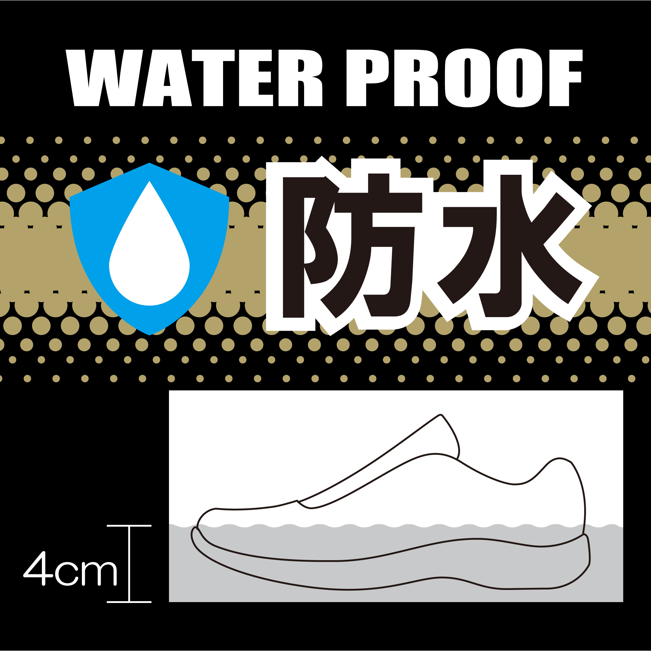 1. 独自の防水設計