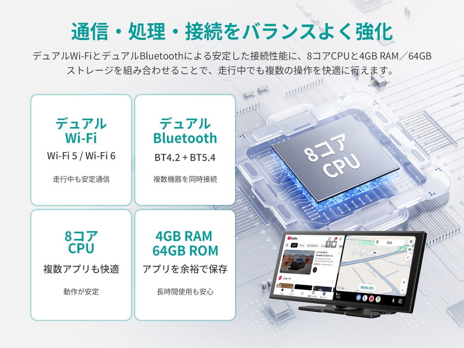 通信・処理・接続を強化