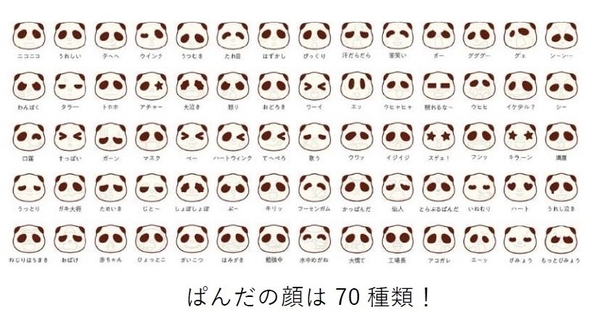 さくさくぱんだ顔型