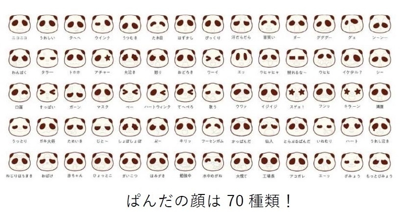 さくさくぱんだ顔型